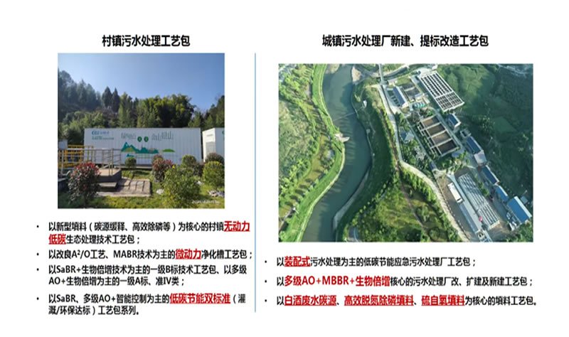 喜訊 | 閣林環(huán)保榮登2022年“科創(chuàng)中國(guó)”新銳企業(yè)榜單